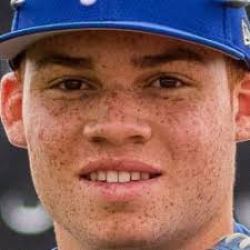 Royals Top Prospects