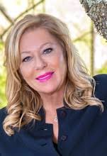 Real Estate Agents in 75901