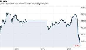 World Markets Fall After Japan Quake Mar 11 2011