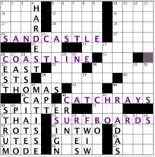 Our crossword puzzle maker allows you to add images, colors and fonts to create professional looking printable crossword puzzles. Creating And Publishing My First Crossword By Matt Dodge Medium
