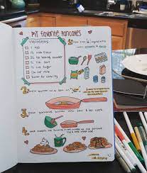Bullet Journal For Recipes Free Printable Sweet Planit Recipe Book Design Bullet Journal Books Journal
