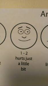 Depression Memes For Post Ironic Suicidal Teens Pagina Inicial Facebook