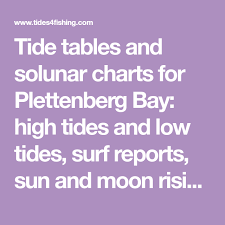 Tide Tables And Solunar Charts For Plettenberg Bay High Tides And Low Tides Surf Reports Sun And Moon Rising And Setting Times L Fish Activities Tide Chart