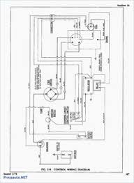 Ezgo golf cart service manual club car wiring diagram. 10 Golf Cart Wiring Diagrams Ideas Golf Carts Ezgo Golf Cart Golf
