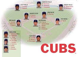 2013 Depth Chart Bps