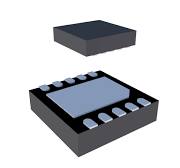 RS-485 RS-422 Transceiver – Silicon Solutions