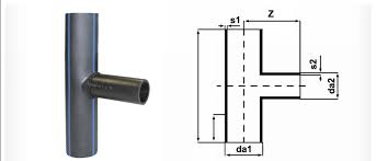 Hdpe Pipes And Fittings Polyethylene Piping Systems