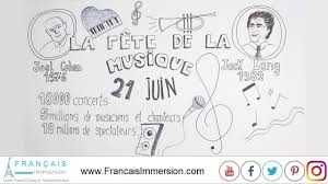4) le film est plus interessant que le dessin animé. La Fete De La Musique In France Learn French Culture Francais Immersion