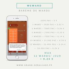 Mon Avis Sur Weward L Application Qui Vous Paye Pour Marcher Gagner Des Sous Gagner De L Argent Applications