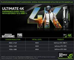 Steam Community Guide Get Better Fps In Game Pubg Guide