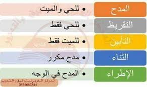 هل تنجح خطة فيسبوك لخلق عالم افتراضي كامل؟ ماذا قال الشافعي وبعض العلماء المسلمين عن الحجاج قصة راسبوتين الحقيقية ╝═ قصة العنكبوت والقرد. ÙƒÙ„Ù…Ø§Øª Ù…Ø¯Ø­ ÙˆØ«Ù†Ø§Ø¡ ÙƒÙˆÙ†ØªÙ†Øª