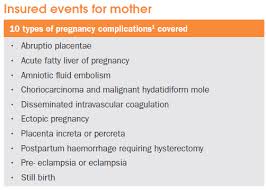 In the united states, puerto rico and u.s. Maternity Insurance Is It Really Necessary