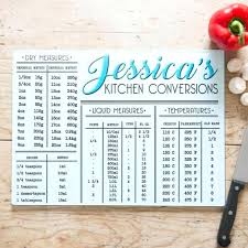 Kitchen Conversion Chart Graffikki Com