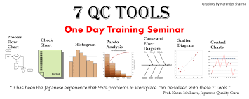 shakehand with life 7 qc tools training seminar