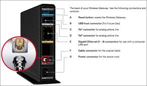 Go to the printer's control panel. Proper Channel In Home Wifi Set Up