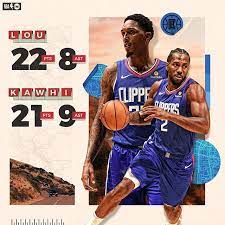 Nba On Tnt On Instagram Kawhi Lou Had The One Two Punch Tonight In The Bay Nba Baseball Cards Baseball