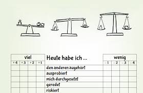 Check spelling or type a new query. Reflexionsmethoden Super Sozi