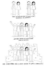 Graphic Recording Studio Easy Drawings Drawing Tips Drawings