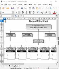 5 Best Free Open Source Org Chart Software For Windows