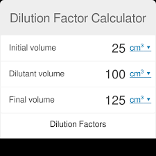 Dilution Factor Calculator Omni