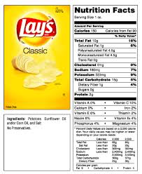 Are Potato Chips Healthy Golddustfarms Com