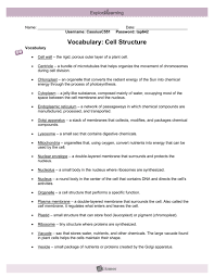 Maybe you would like to learn more about one of these? Cell Structure Gizmo