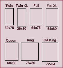 Awesome Mattress Sizes Us Mattress Size Chart Good Place To