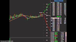 bitcoinwisdom live bitcoin litecoin charts cryptocurrency omg