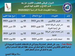Here متاح موقع نتائج المراسلة 2021 امتحان إثبات المستوى عبر موقع onefd.edu.dz برقم التسجيل. ØªØ­Ù…ÙŠÙ„ ÙØ±ÙˆØ¶ ÙˆØ§Ø¬Ø§Ø¨Ø§Øª Ø§Ù„Ù…Ø±Ø§Ø³Ù„Ø© Onefd 2021