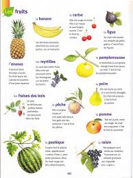 Les Fruits Larousse Des Maternelles Fruits Et Legumes Alimentation Fruits