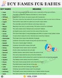 If these celebrity names don't excite you, then you can always try our baby name generator , which makes searching and sorting through names easy and fun. Boy Names 250 Most Popular Baby Boy Names With Meaning 7esl