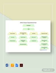 Free Airline Organizational Charts Word Template Net