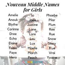 Nouveau Segundo Nombre Para Ninas Estetico Fondo De Pantalla Para Iphone Middle Names For Girls Girl Names Name Inspiration