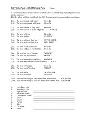 Maybe you would like to learn more about one of these? Silly Science Dichotomus Key Teaching Resources