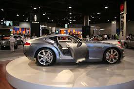 Are you looking for vehicle loans in columbus ohio? Atlanta International Auto Show 2021 Dates