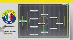 Audax italiano is currently on the 1 place in the primera division table. Altas Bajas Y Once Probable De Audax Italiano Youtube