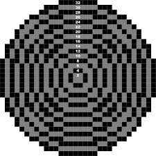 These titles have impacted the way video game. Pin On Minecraft Architecture Minecraft Circles Minecraft Minecraft Projects