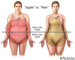 Pin On Health Fitness