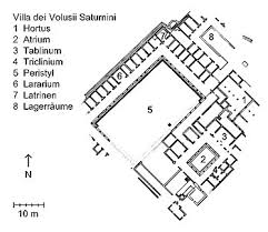 Villa Dei Volusii Wikipedia