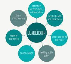 15 leadership qualities that make good leaders. Leadership What Are The Characteristics Of A Great Leader