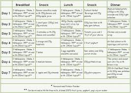 Pin On Best Weight Loss Tips Weight Loss Drinks