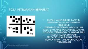 Nota ringkas sejarah tingkatan 5 spm. Bab 9 Petempatan Di Malaysia Ppt Download
