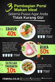 Ada banyak cara menurunkan kadar gula darah, mulai dari menjalani pola makan sehat hingga rutin berolahraga. 3 Pembagian Porsi Makan Ideal Selama Puasa Agar Anda Tidak Kurang Gizi Makanan Kesehatan Makanan Sehat