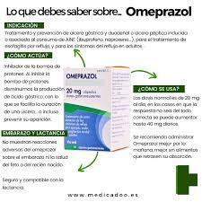 Lo Que Debes Saber Sobre El Omeprazol Medicadoo