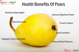 Nutrition Chart For Pear