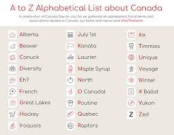 For example, to write a list of countries in alphabetical order, . Simple Canada A Z Alphabet List Infographic Template