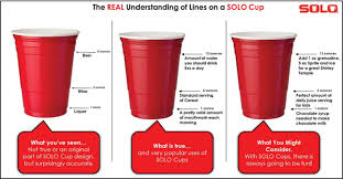 See full list on askinglot.com The Secret Feature Of The Iconic Red Solo Cup Kitchn