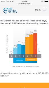 Vi spurte folk på gata. Sex Rundt El Babyverden Forum