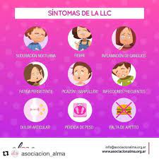 We did not find results for: Leucemia Asociacion Leucemia Mieloide Argentina Facebook