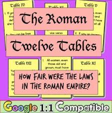 The Twelve Tables How Fair Were The Laws In The Roman Empire Differentiated This Twelve Tables Less Ancient Rome Lessons Ancient Rome Activity Twelve Tables
